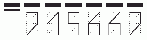 Пример заполнения индекса 215662