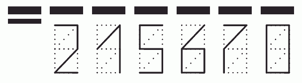 Пример заполнения индекса 215670