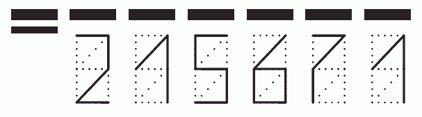 Пример заполнения индекса 215671