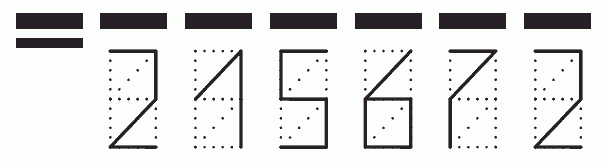 Пример заполнения индекса 215672