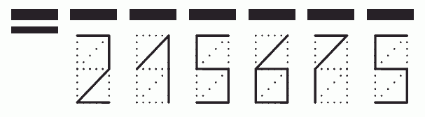 Пример заполнения индекса 215675