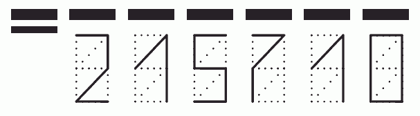 Пример заполнения индекса 215710