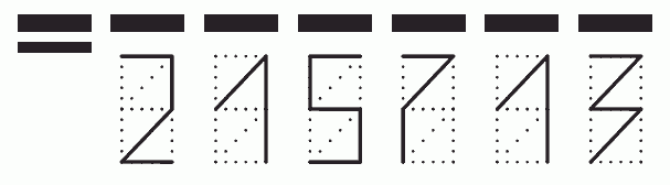 Пример заполнения индекса 215713