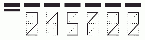 Пример заполнения индекса 215722