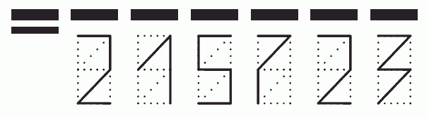 Пример заполнения индекса 215723