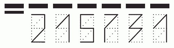 Пример заполнения индекса 215731