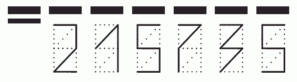 Пример заполнения индекса 215735