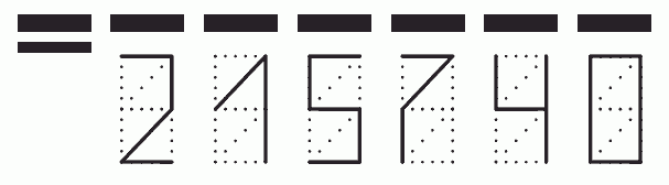 Пример заполнения индекса 215740