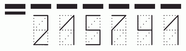 Пример заполнения индекса 215741