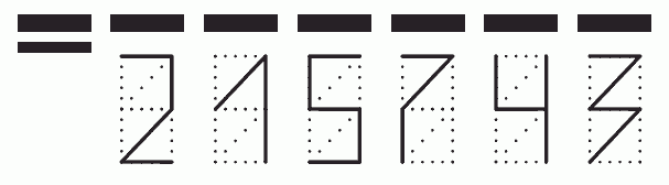 Пример заполнения индекса 215743