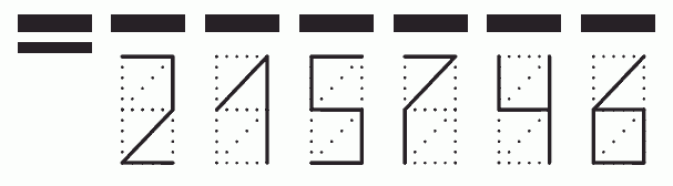 Пример заполнения индекса 215746