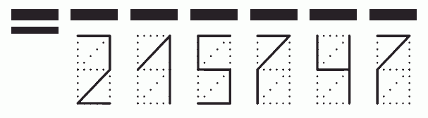 Пример заполнения индекса 215747