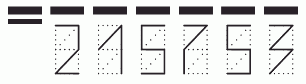 Пример заполнения индекса 215753