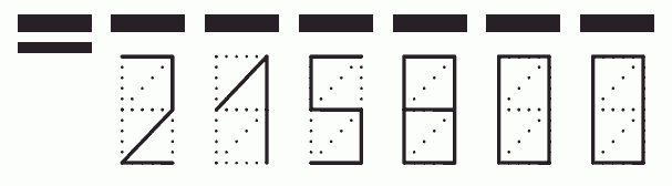 Пример заполнения индекса 215800