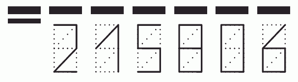 Пример заполнения индекса 215806