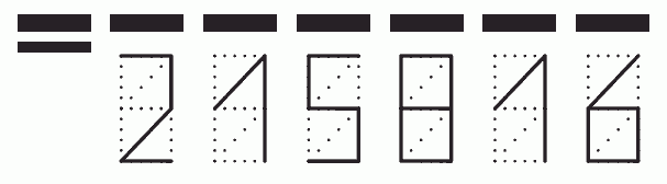 Пример заполнения индекса 215816