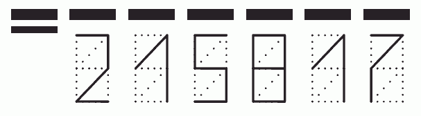 Пример заполнения индекса 215817