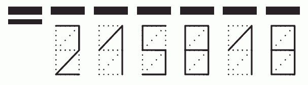 Пример заполнения индекса 215818