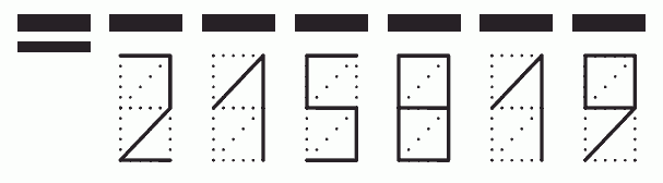 Пример заполнения индекса 215819