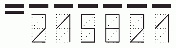 Пример заполнения индекса 215821