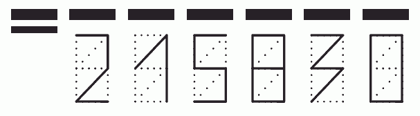 Пример заполнения индекса 215830