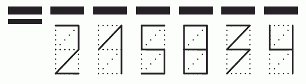 Пример заполнения индекса 215834