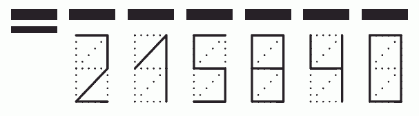 Пример заполнения индекса 215840