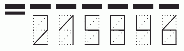 Пример заполнения индекса 215846