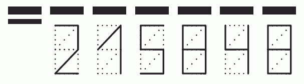 Пример заполнения индекса 215848