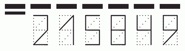 Пример заполнения индекса 215849