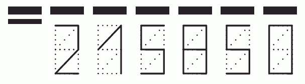 Пример заполнения индекса 215850