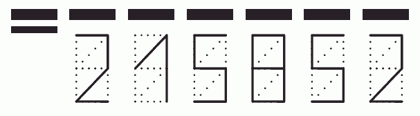 Пример заполнения индекса 215852