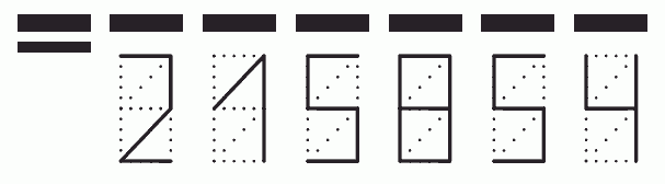 Пример заполнения индекса 215854