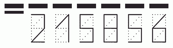 Пример заполнения индекса 215856