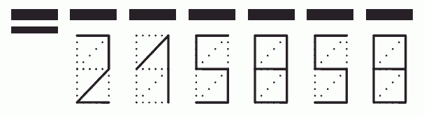 Пример заполнения индекса 215858