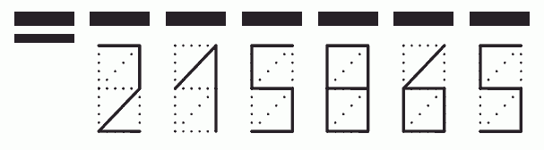 Пример заполнения индекса 215865