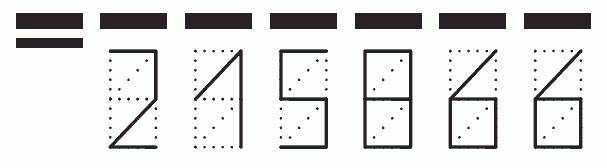 Пример заполнения индекса 215866