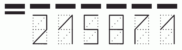 Пример заполнения индекса 215871