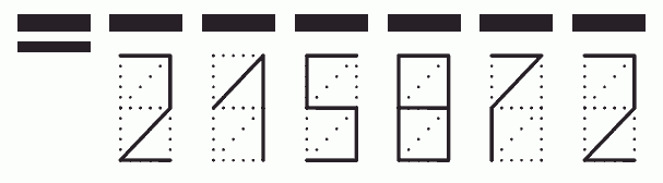 Пример заполнения индекса 215872