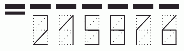 Пример заполнения индекса 215876