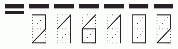 Пример заполнения индекса 216102