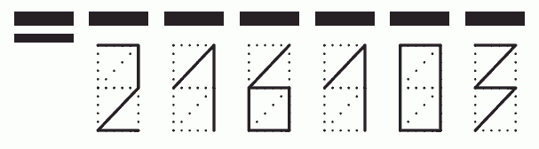 Пример заполнения индекса 216103