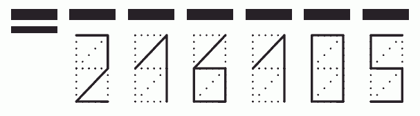 Пример заполнения индекса 216105