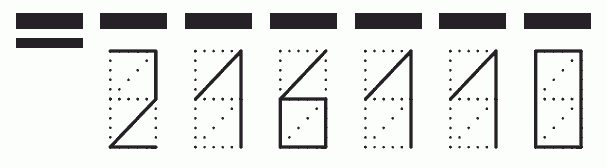 Пример заполнения индекса 216110