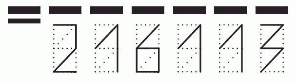 Пример заполнения индекса 216113