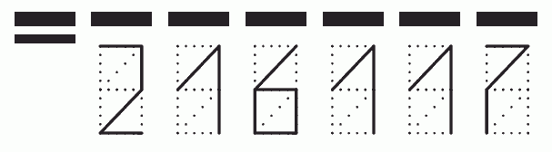 Пример заполнения индекса 216117