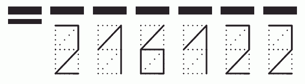 Пример заполнения индекса 216122