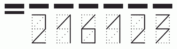 Пример заполнения индекса 216123