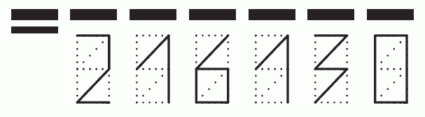 Пример заполнения индекса 216130