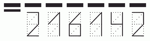 Пример заполнения индекса 216142